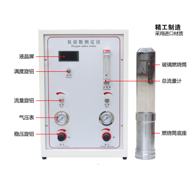 氧指数测定仪（数显/指针）