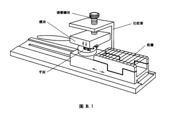 TD-7008牙刷毛束强度测定仪