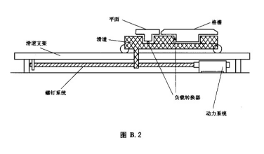 TD-7008牙刷毛束强度测定仪