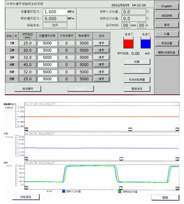 塑料管道系统冷热水循环试验机