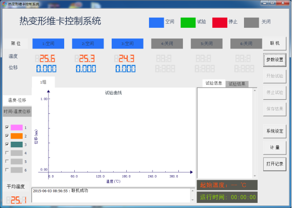 维卡软化点温度测定仪